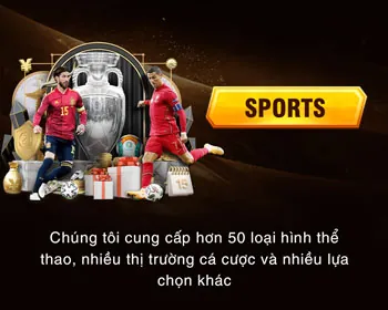 Cấp độ Bạch Kim VIP cwin06